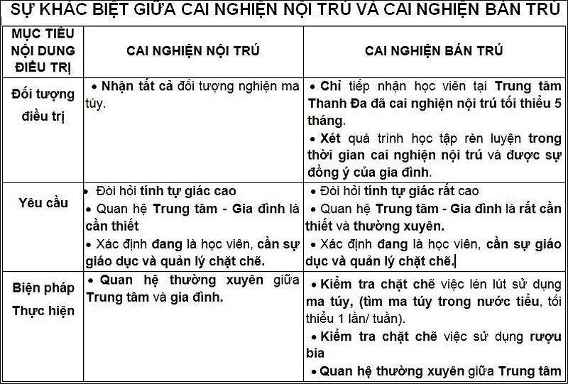 Ảnh hưởng đến sức khỏe tâm thần