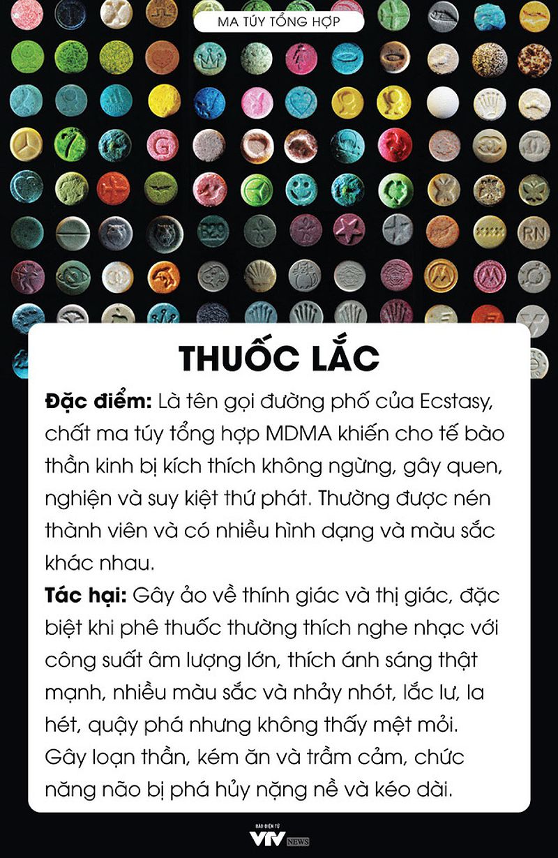 Thuốc lắc